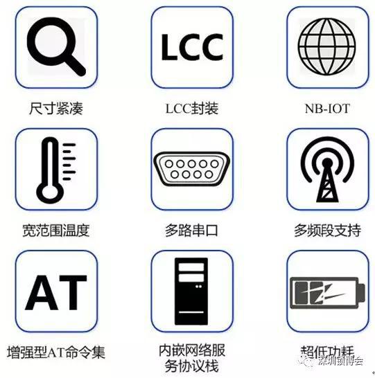 通信发光模块_基于单片机无线lcd显示屏315m无线收发模块_无线通信模块
