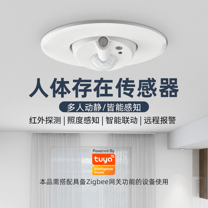 智能安防系统方案_智能安防_智能安防概念股