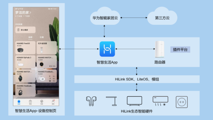 智能开关_lvc智能开关泉州代理商_智能复合开关