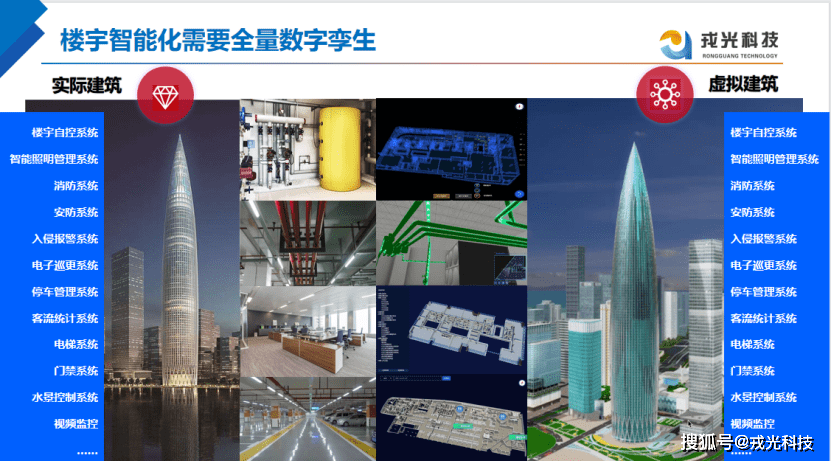 广东省西门子楼宇自控设备有限公司_西门子楼宇控制器_自控楼宇冷热源系统