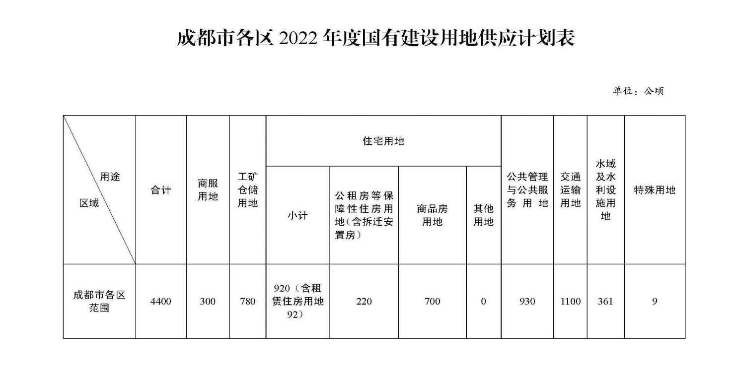 成都楼宇自控施工单位_自控仪表施工验收规范_楼宇外墙施工要多久