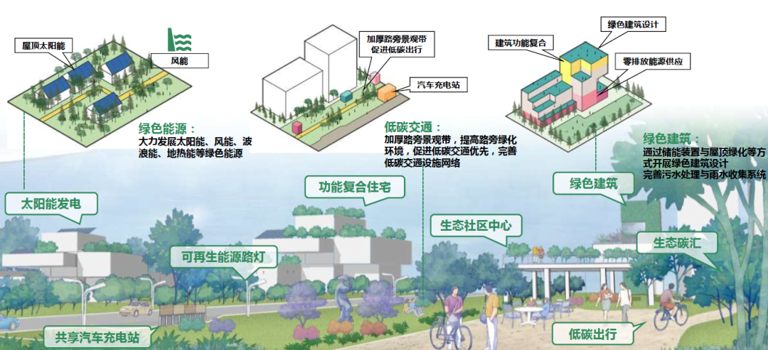 楼宇系统5方通话_楼宇设备自控系统工程_楼宇自控系统公司