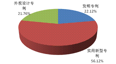 欧特朗照明旗舰店 欧特朗照明_泛光照明_照明控制与照明节能