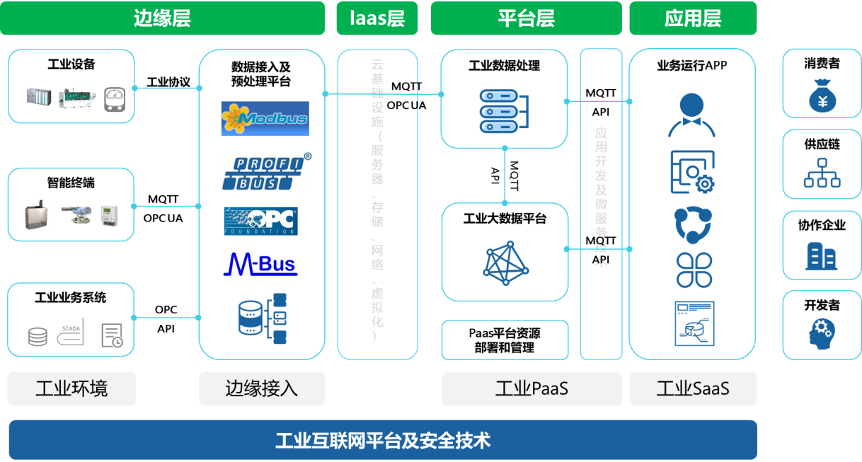 ibms力控软件_ibms系统_瑞力金控与尹国驹