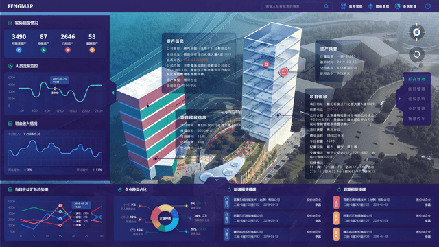 智慧园区解决方案_智慧园区意义_安防智慧产业园区