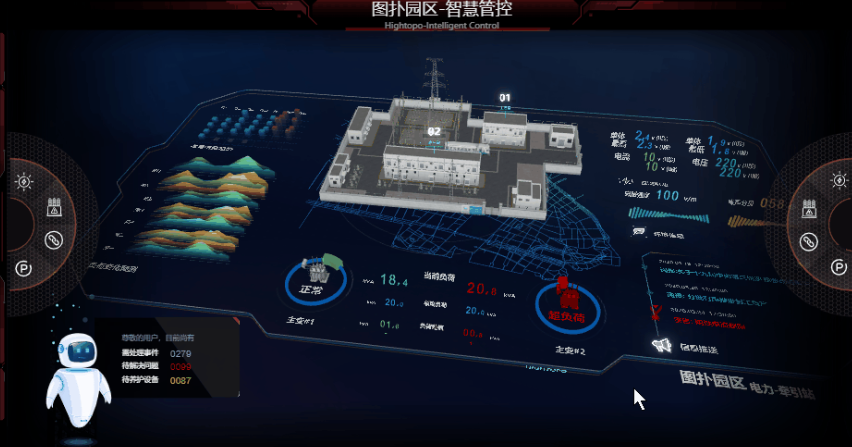 智慧园区和智能园区_智慧园区解决方案_智慧园区运营管理方案