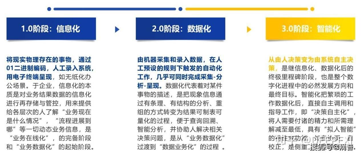 政府信息公开条例所称的政府信息指的是_政府信息化_茂名化州市政府