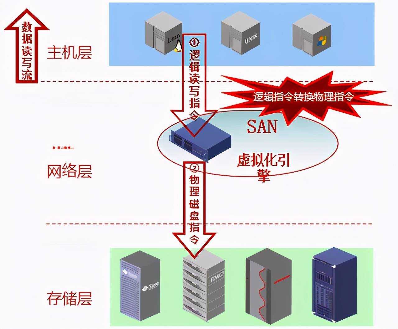 ibms智能化集成系统厂商_正规智能道闸控制系统供应厂商_集成墙面厂商代理