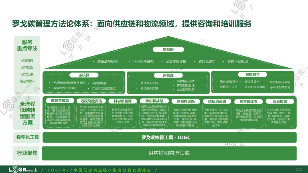 智慧园区app_智慧园区物联网平台_深圳智慧园区