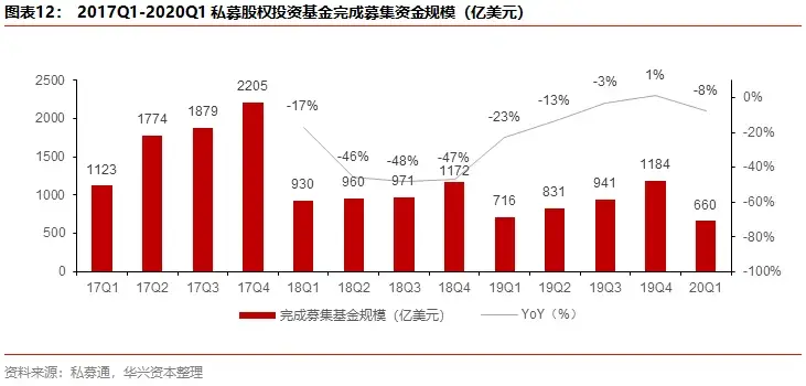 阿里智慧园区_智慧园区如何体现智慧_阿里园区地图