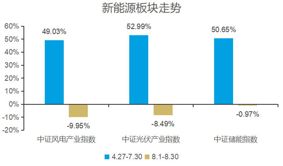 中国综艺市场营收规模_中国服装市场2020年规模_楼宇自控市场规模