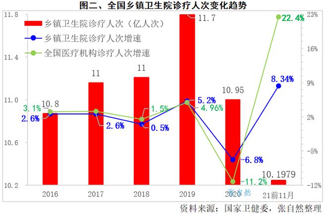 pm管理工程占能耗多少_全国酒店水电能耗的占收入比_济南能耗管理监测系统