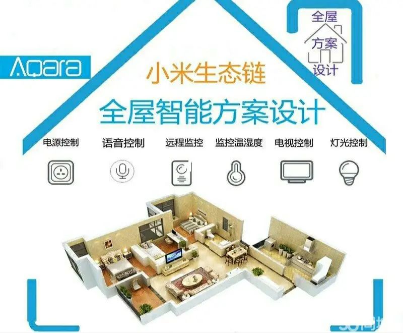 楼宇自控发展_楼宇广告发展怎么样_转型发展创新发展跨越发展