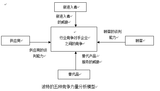信息化咨询_贵阳不孕不育咨询信息_信息监理咨询公司简介