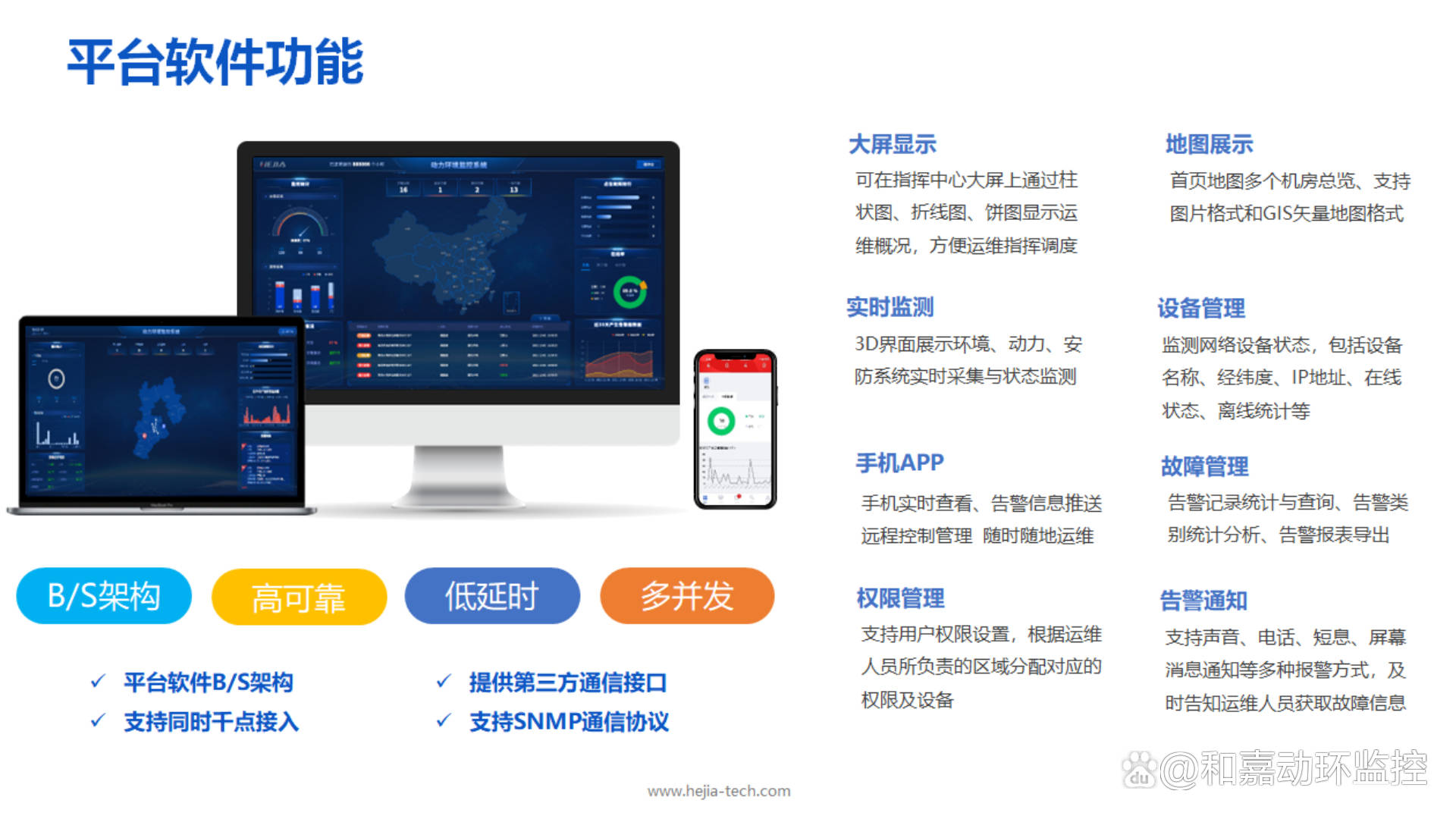 公共建筑能耗限额管理_设备能耗管理_建筑能耗占全国能耗