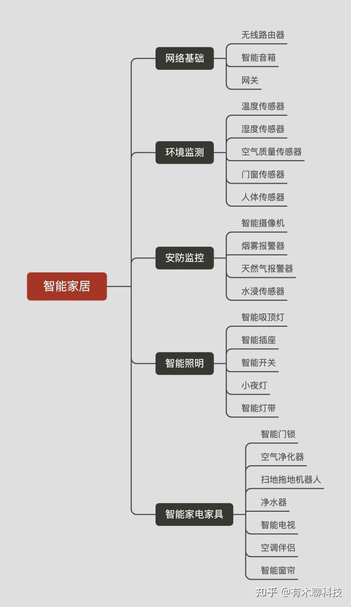 家居照明_家居照明加盟_2016十大家居照明品牌
