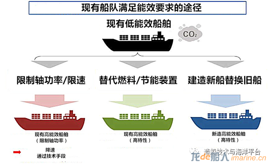 能耗管理平台_能耗管理方案_公共建筑能耗限额管理