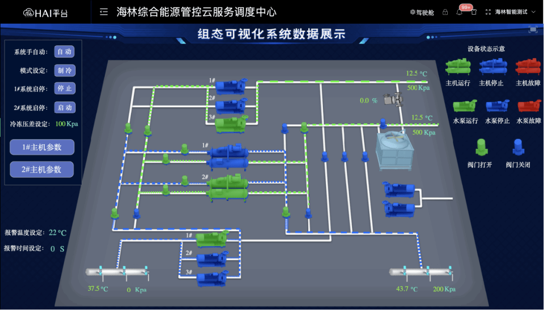 科罗拉多矿业大学艺术管理_矿业能耗管理系统_能耗设施设备运行管理及节电,节水,节油等管理措施