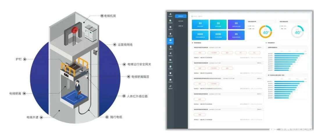 智慧园区可视化_智慧园区运营模式_智慧园区解决方案