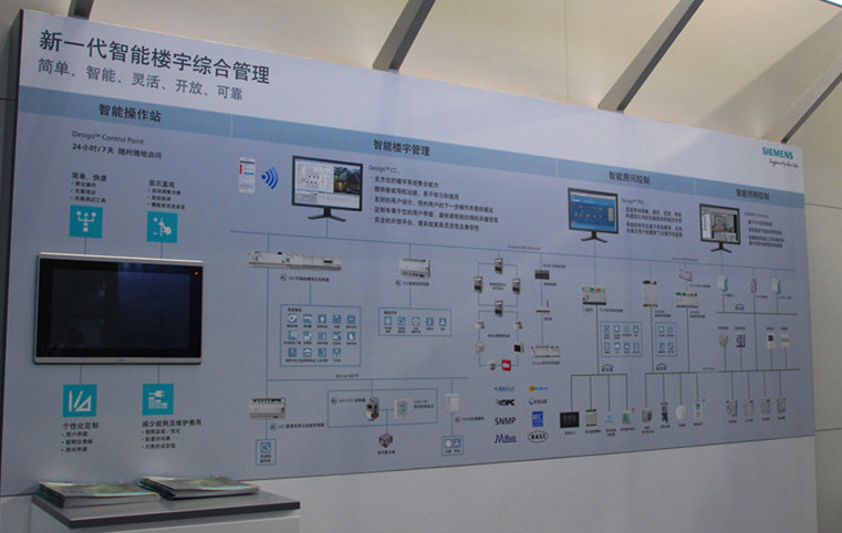 楼宇对讲系统施工工艺_楼宇可视对讲系统施工难点_楼宇自控施工方案