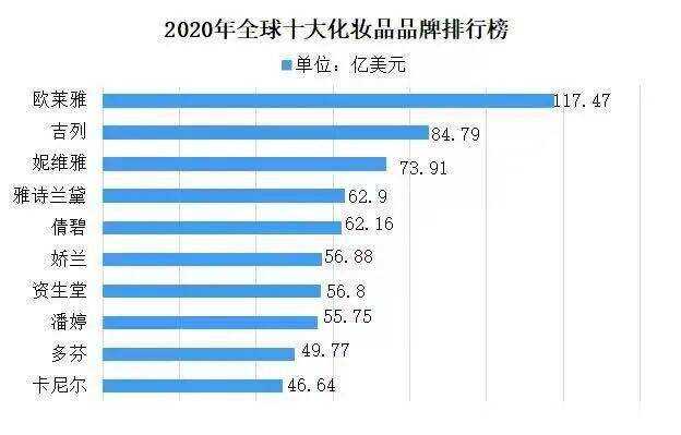 2019健身器材品牌排行_ibms品牌排行榜2019_高端键盘品牌排行2019