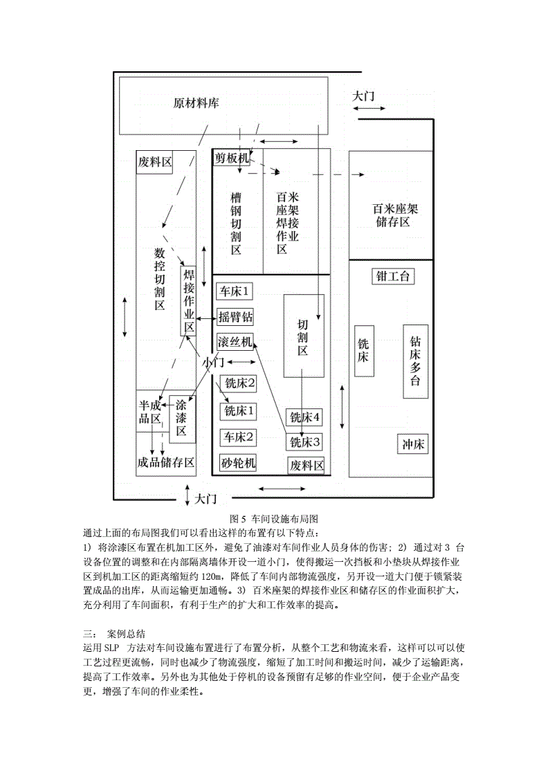 智慧园区如何体现智慧_智慧物流园区_智慧园区运营管理平台