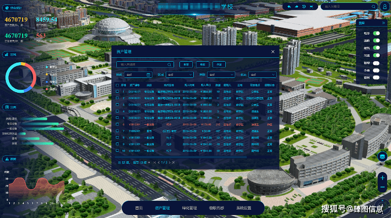 明阳智能阳江基地建筑_建筑智能工程年薪_ccs-ibms智能建筑