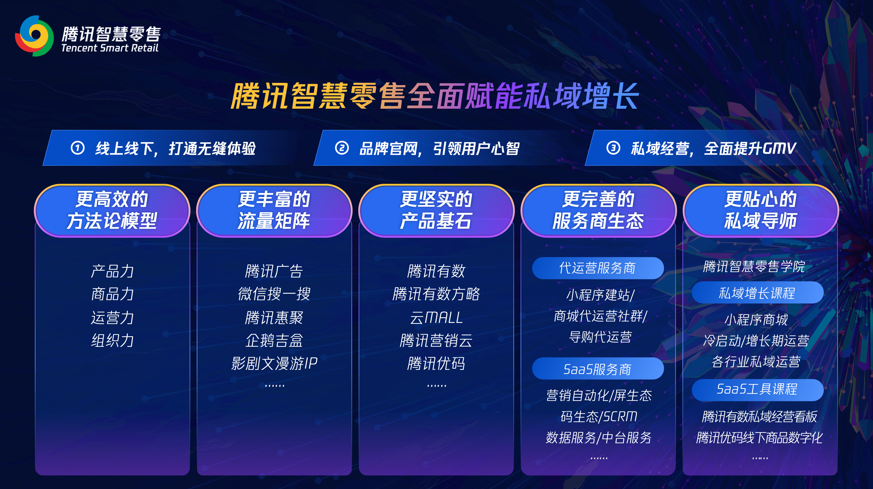 零售智慧收银_智慧零售_顺丰智慧新零售