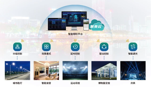 楼宇亮化工程报价清单_楼宇自控系统报价_楼宇亮化人工费报价