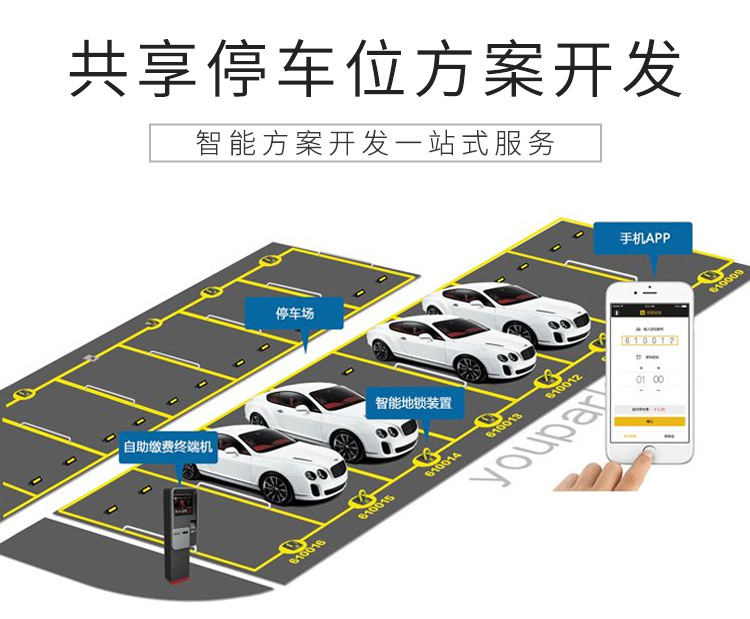 共享汽车临时停车计费_重庆共享汽车停车点_共享停车位