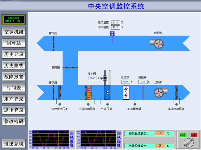 智能化楼宇系统_楼宇自控系统 规范_楼宇自控系统施工规范