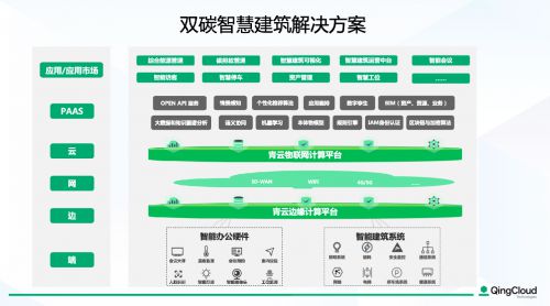 千家楼宇自控网_零壹楼宇对官网讲_江森自控日立空调官网