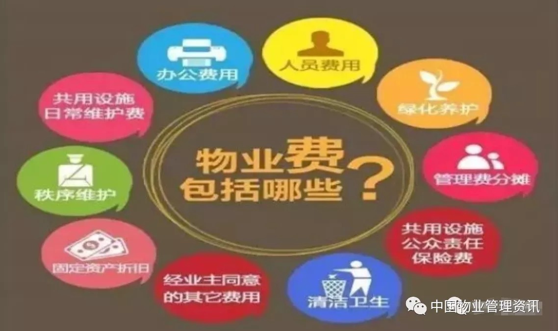 物业能耗管理_能耗设施设备运行管理及节电,节水,节油等管理措施_能耗管理监测系统