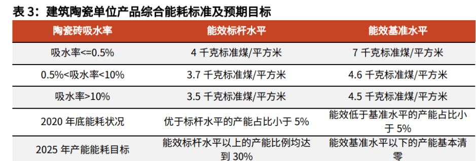 能耗监控管理平台_天津水泥企业工业能耗管理云平台_基于私有云的校园网站管理平台 中国计量学院 云平台