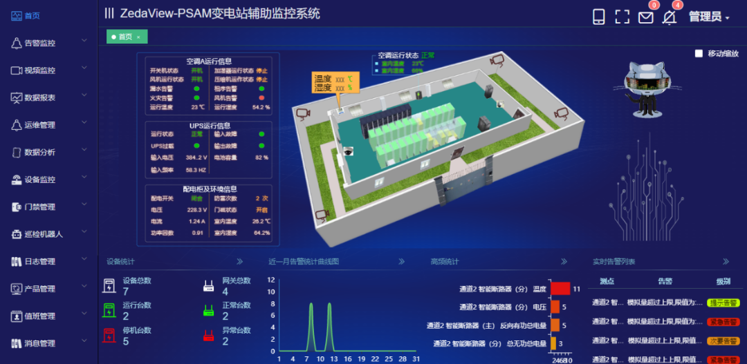 电力监控_电力监控系统图标_电力安全规程电力监控部分