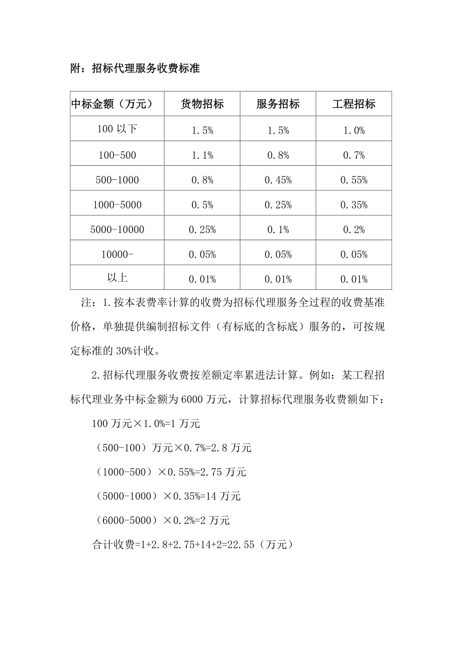 雅安智慧城市中标_智慧园区中标_仙居工艺品园区 中标