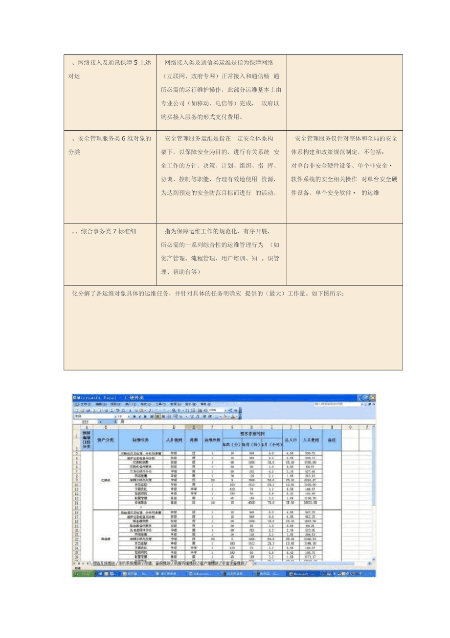 智慧园区中标_雅安智慧城市中标_仙居工艺品园区 中标