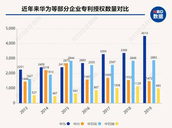 张家口智慧互通园区_智慧岛园区_智慧产业园区