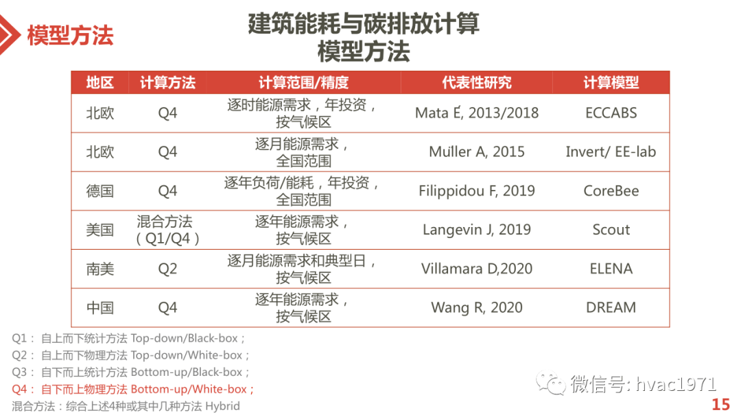 河南省济源市能耗监测平台中标结果_能耗管理平台_能耗管理平台