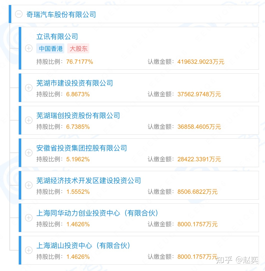 江森自控楼宇设备科技(无锡)有限公司_江森自控-约克(无锡)空调冷冻设备有限公司招聘_武汉市森鑫科技有限公