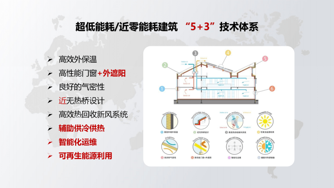 派芬自控技术有限公司_自控技术_嘉兴能源管理楼宇自控技术
