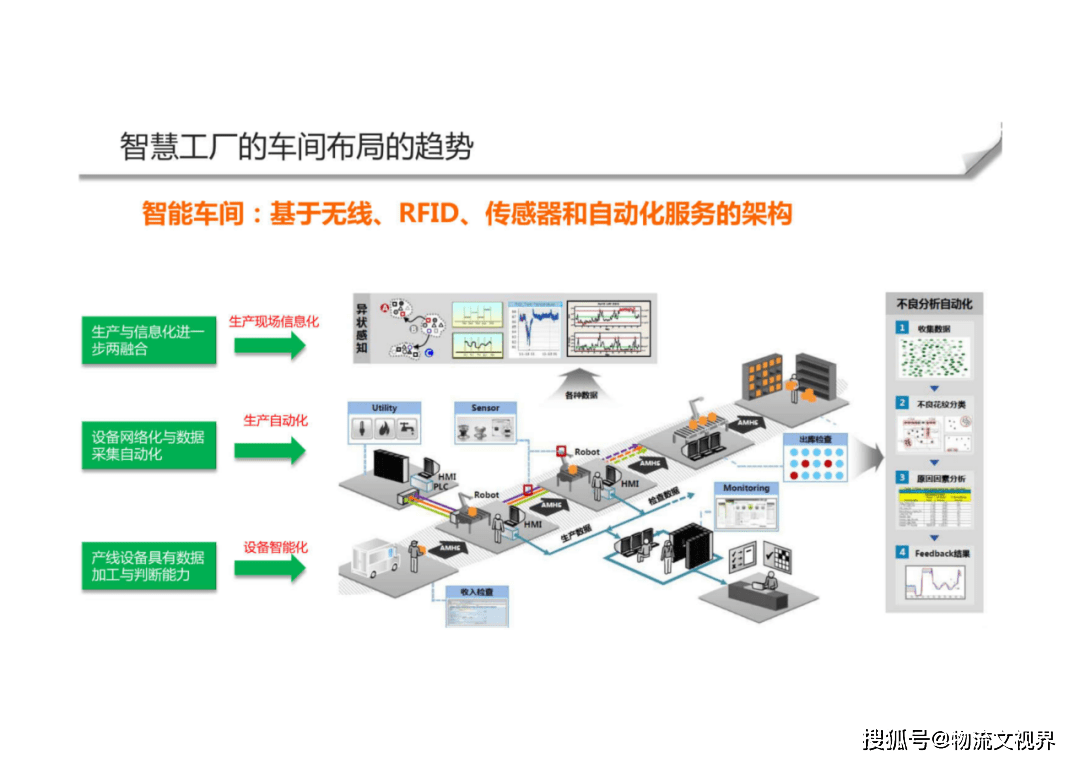 楼宇自控管理系统_楼宇租赁管理_小区楼宇安防管理