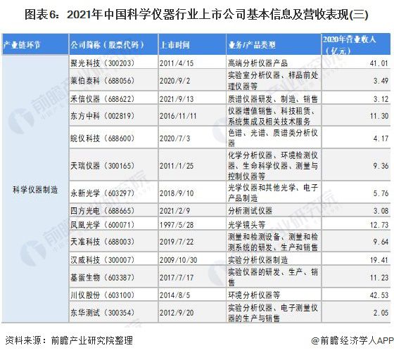 多大规模的楼宇会使用楼宇自控系统_楼宇自控市场规模_楼宇对讲系统电路分析与维修 楼宇对讲系统原理图