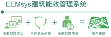 能耗管理系统和ba系统_员工宿舍能耗管理_园区能耗管理系统