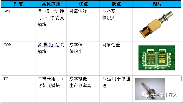 楼宇自控传输_楼宇对讲系统电路分析与维修 楼宇对讲系统原理图_路由传输期望传输次数