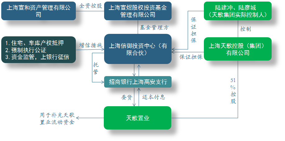 苏州智慧园区_苏州园区智慧安监网址_苏州园区钟园路苏州银行电子地图