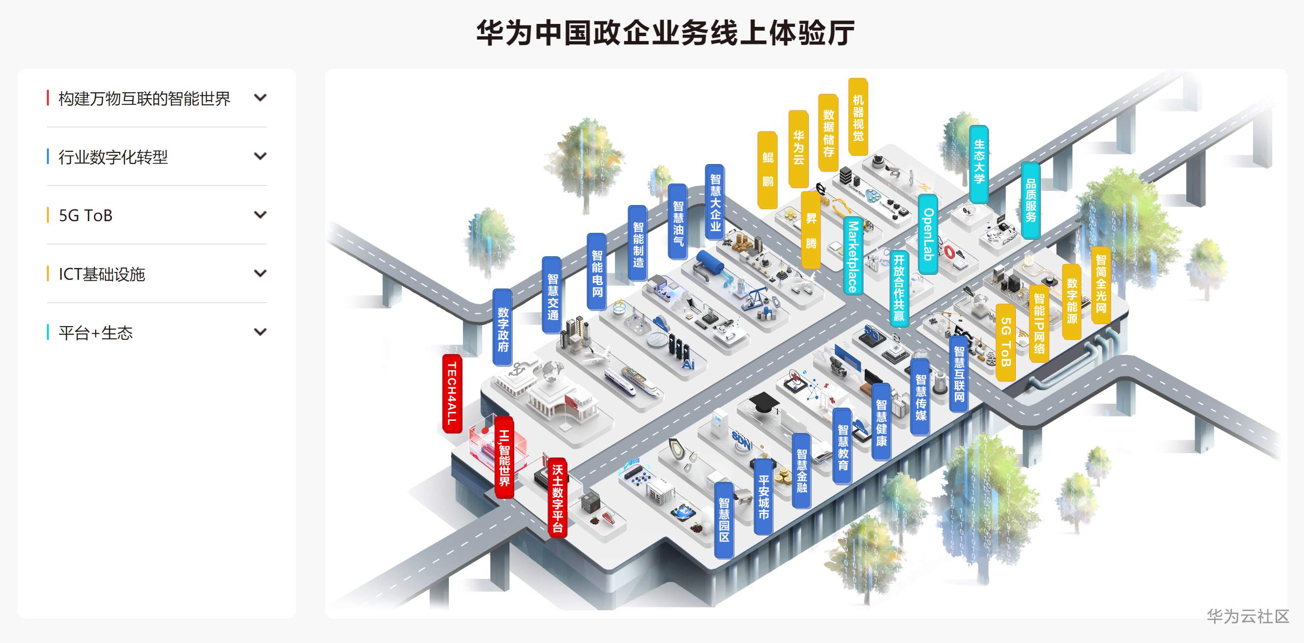智慧园区园区规划解决方案_智慧工业园区解决方案_产业园区智慧