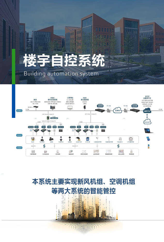 楼宇自控模块推荐参数_可控硅模块参数_如何为客户推荐纸媒,网络,户外,楼宇电视最佳的广告