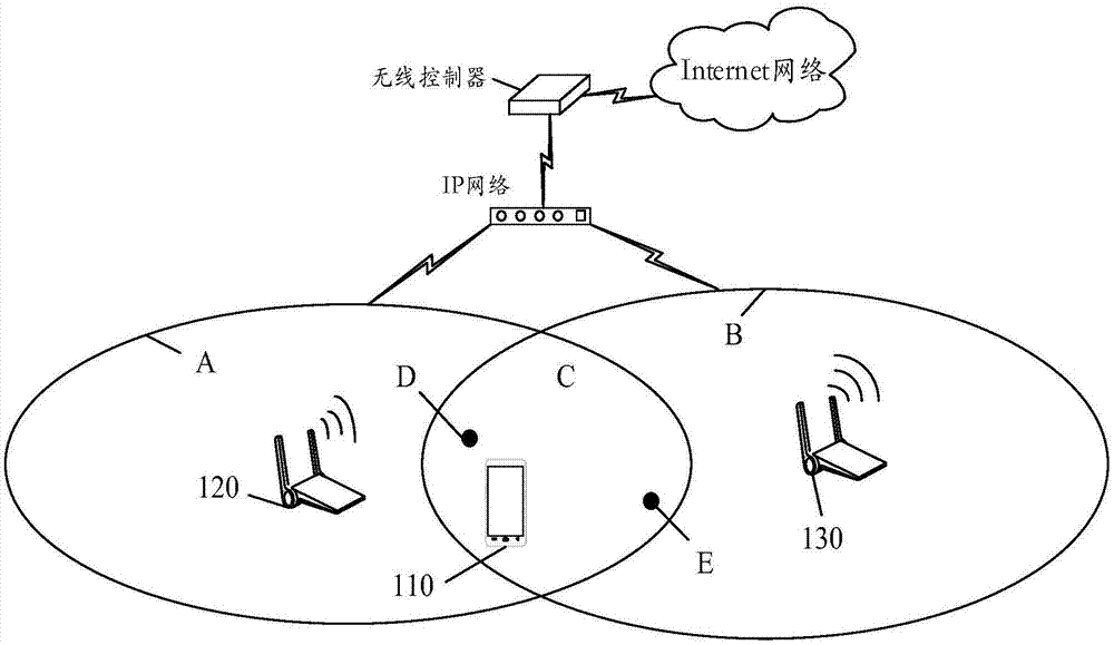 工业无线_工业无线传输_工业无线wifi