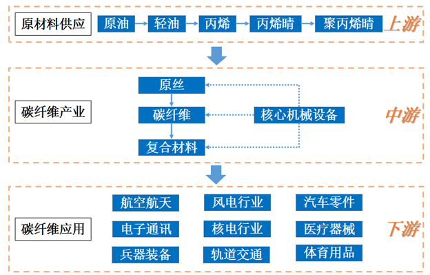 产业综合体_宝丰综合产业集团_绿地集团 商务综合 体 胶州
